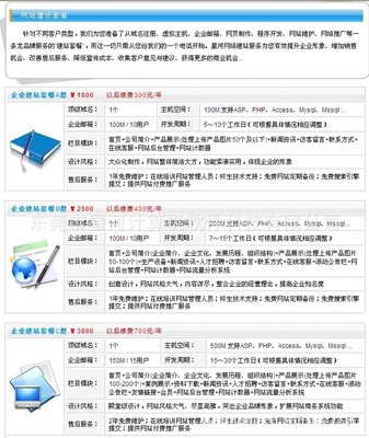 工廠、學(xué)校、醫(yī)院網(wǎng)站設(shè)計與開發(fā) 高效建設(shè)專業(yè)網(wǎng)站的關(guān)鍵步驟